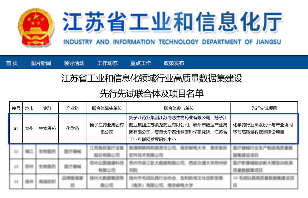 九游注册官网_九游（中国）
入选2026年江苏省工信行业高质量数据集建设先行先试名单